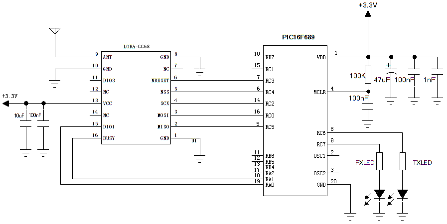 LLCC68 LoRa无线模块LoRa-CC68的典型应用电路